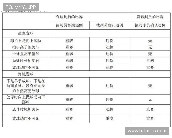 篮球比赛中身体接触容忍度的规则解析与判罚标准