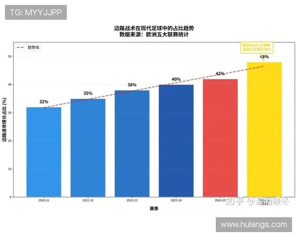 世界杯G组冷门比赛预测